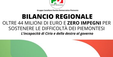 BILANCIO REGIONALE: 50 MILIONI DI EURO, MA ZERO IMPEGNI PER SOSTENERE LE DIFFICOLTA’ DEI PIEMONTESI. ECCO LE NOSTRE PROPOSTE: PIU SOSTEGNI ALLE FAMIGLIE E ALL’ECONOMIA