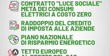 CARO ENERGIA, LE NOSTRE PROPOSTE