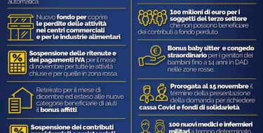 DECRETO RISTORI – materiali di comunicazione