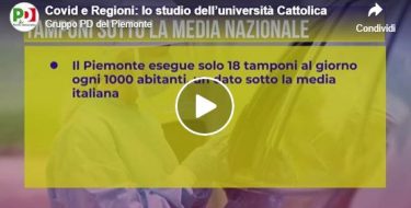 Covid e Regioni: lo studio dell’università Cattolica